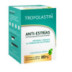 Anti Estrías 400Ml Trofolastin