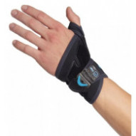 Muñequera De Pulgar Airtex...