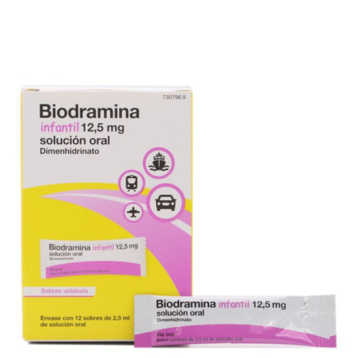 Biodramina Infantil 12,5 Mg 12 Sobres Monodosis Solucion Oral 2,5 Ml