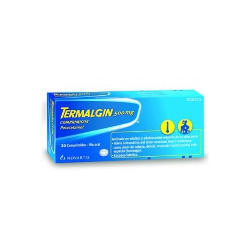 Termalgin 500 Mg 20 Comprimidos