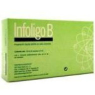 Infoligo B 20 Ampollas De 5...