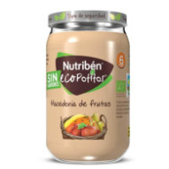 Nutriben Ecopotit Macedonia...