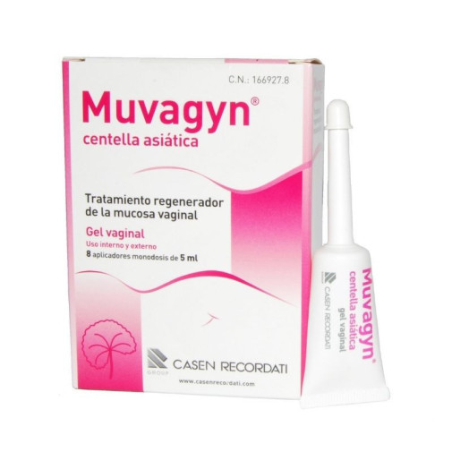 Muvagyn Centella Asiatica Gel 8 Canulas