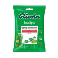 Ricola Caramelos S/A...