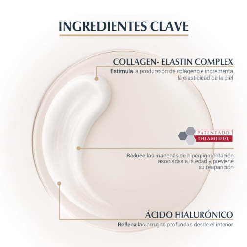 Eucerin Hyaluron Fill Elast Dia Fps30 5