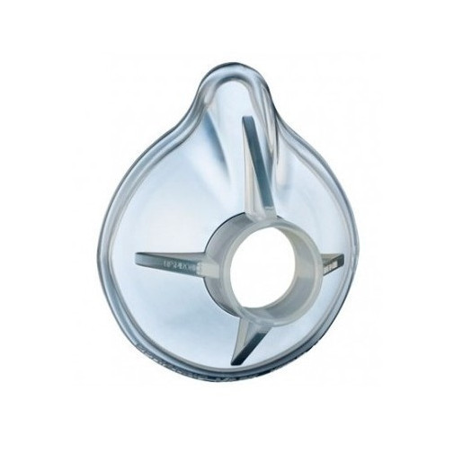 Mascarilla De Inhalación Para Niños De 18 Meses Pediatrics Salud