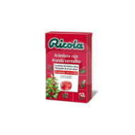Ricola Caramelos S/A...